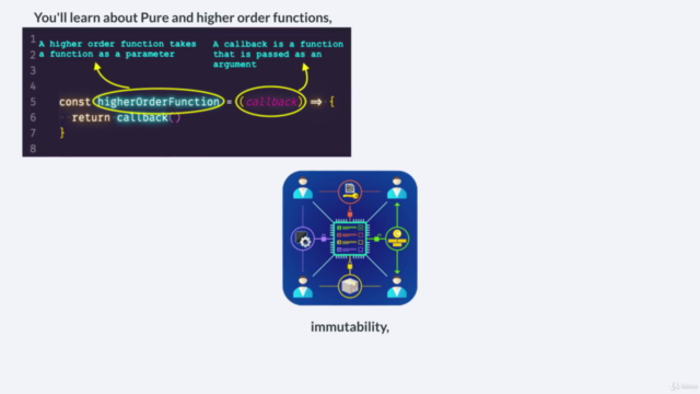 Functional Programming Deep Dive with C# – Screenshot 3