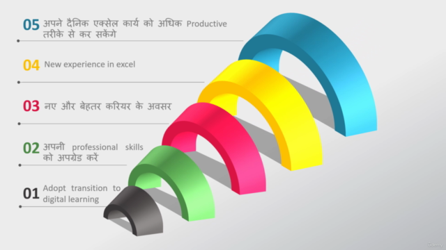 Basic Microsoft Excel 2019 course in hindi – Screenshot 4