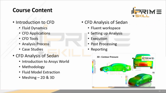 Computational Fluid Dynamics of High Speed Car using ANSYS – Screenshot 2