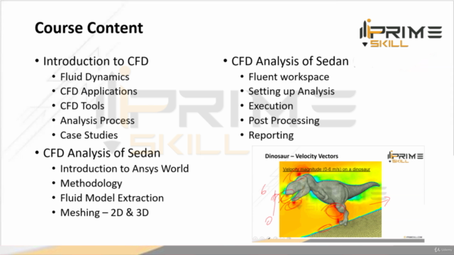 Computational Fluid Dynamics of High Speed Car using ANSYS – Screenshot 3