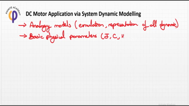 DC Motor Modelling with Matlab and System Dynamics – Screenshot 2