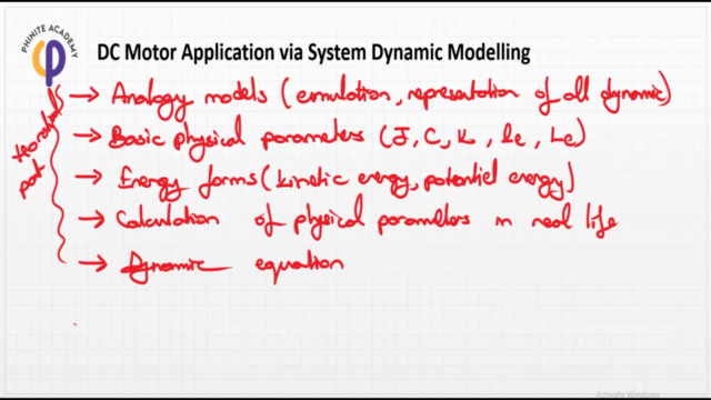 DC Motor Modelling with Matlab and System Dynamics – Screenshot 4