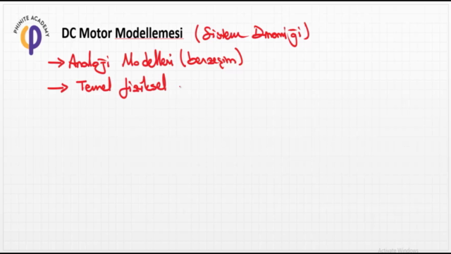 Sistem Dinamiği ile DC Motor Matlab Modellemesi – Screenshot 2