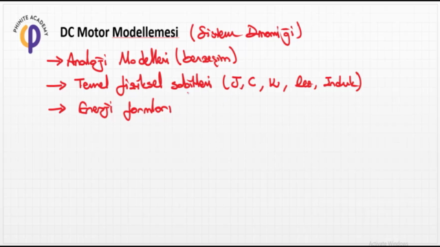 Sistem Dinamiği ile DC Motor Matlab Modellemesi – Screenshot 3