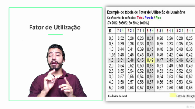 Luminotécnica e Iluminação de Ambientes – Screenshot 3