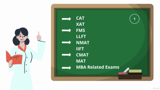 Math Tricks and Techniques For All Competitive Exams – Screenshot 1
