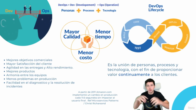DevOps Integral Docker, Kubernetes, Jenkins, GitFlow CI CD – Screenshot 1