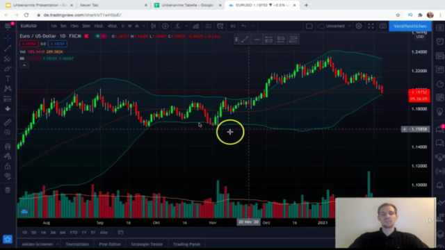 Der ultimative FOREX Trading Kurs: Währungshandel von A-Z – Screenshot 3