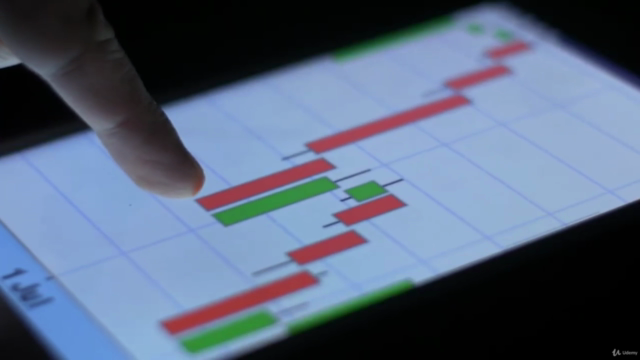La MEJOR estrategia de FOREX [Day Trading] 2022 – Screenshot 4