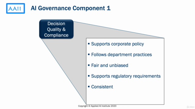 Introduction to AI Governance – Screenshot 2