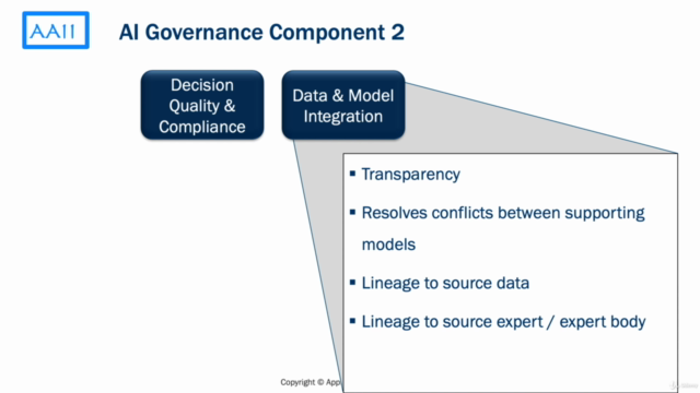 Introduction to AI Governance – Screenshot 3