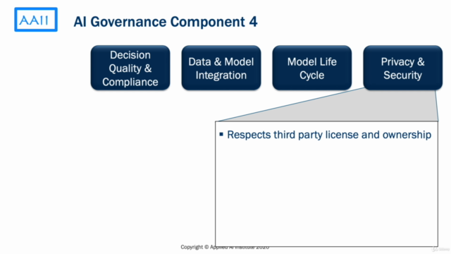 Introduction to AI Governance – Screenshot 4