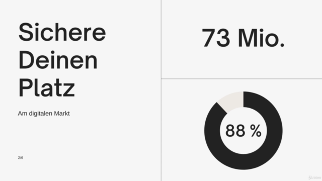 Digital Marketing Anleitung: Der ganze A bis Z Kurs in 2025 – Screenshot 1