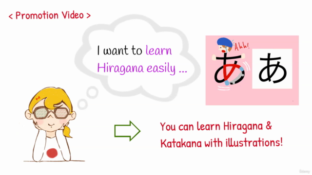 Japanese Writing - Hiragana & Katakana – Screenshot 1