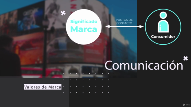 Curso de Branding - Marca, Logotipo, Naming, Marketing, Logo - Screenshot_03
