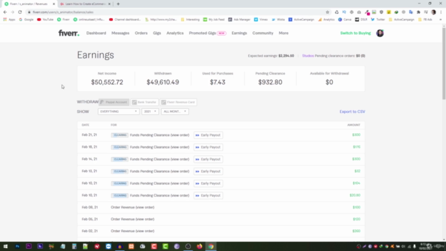 Learn How to Create an eCommerce Website in WordPress – Screenshot 1