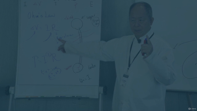 Tai Chi Theory with Master Yang, Jwing-Ming: Live YMAA Class – Screenshot 1