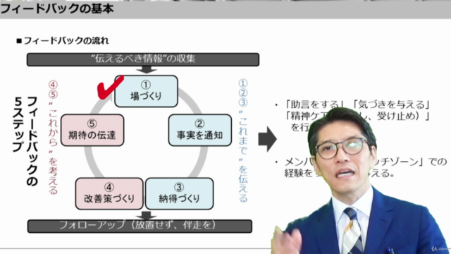 【フィードバックはコレだけでOK】あらゆる部下のやる気を引き出す「フィードバック入門講座」 – Screenshot 2
