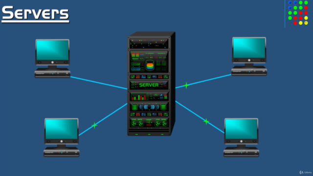 Curso de JMETER desde 0 – Screenshot 2