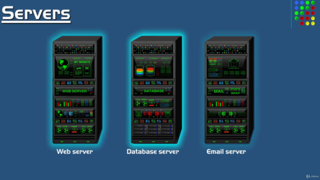 Curso de JMETER desde 0 – Screenshot 3