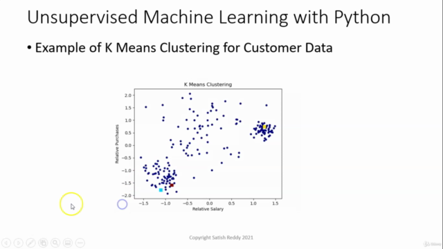 Unsupervised Machine Learning with Python – Screenshot 3