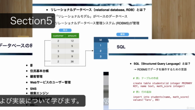 みんなのコンピュータサイエンス講座 -PythonとGoogle Colaboratoryで学ぶ計算機科学の基礎- – Screenshot 4