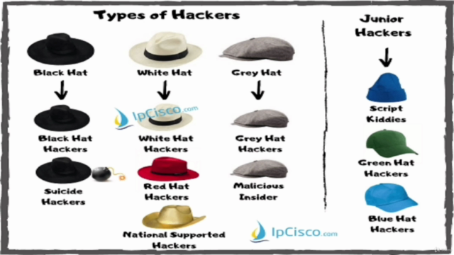 Android Nethunter ethical hacking course(no root) – Screenshot 3