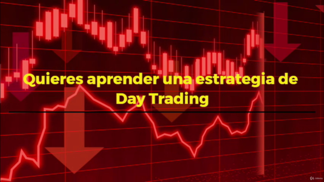 "GOLDEN CROSS & DEATH CROSS" estrategia de SWING TRADING. – Screenshot 1