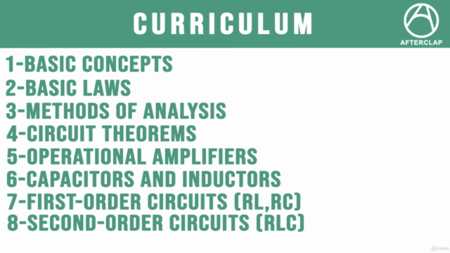 Dc Circuit Analysis (complete) – Screenshot 3