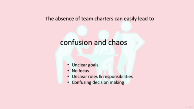Learn to build your team charter in only 2 hours! – Screenshot 2