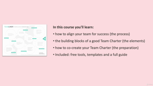 Learn to build your team charter in only 2 hours! – Screenshot 4