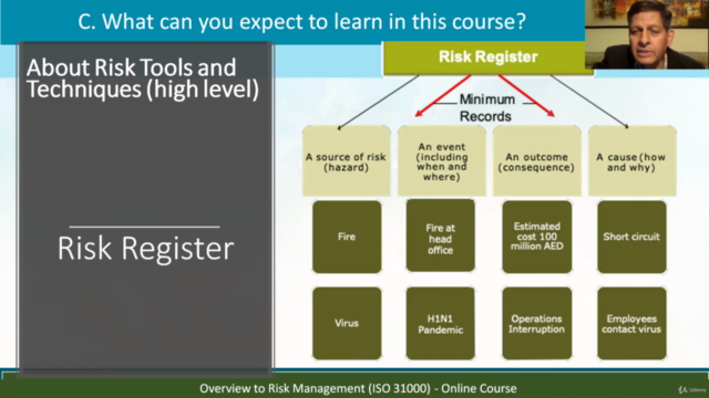 Overview to Risk Management (How about a career in Risk?) – Screenshot 4