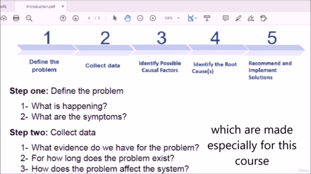 Problem solving techniques – Screenshot 3