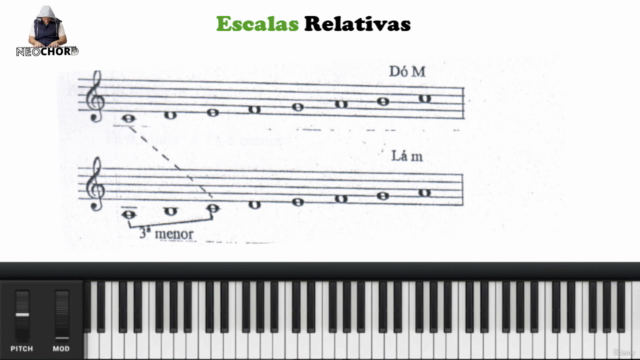 Teoria Musical – Screenshot 3