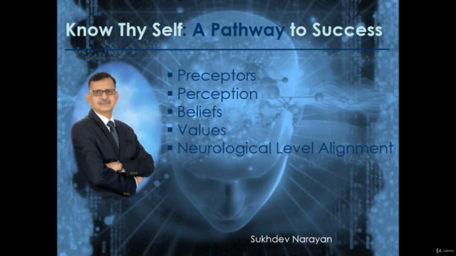 Know Thy Self - Pathway to Attain Success – Screenshot 1