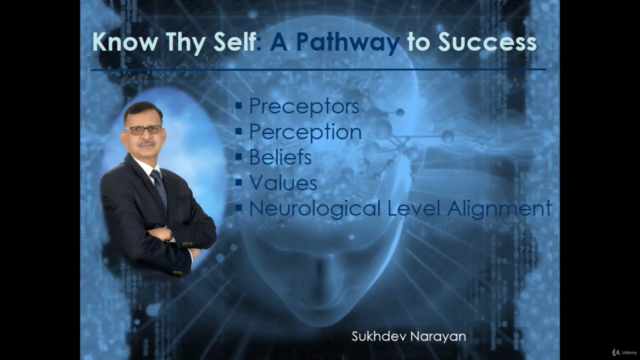 Know Thy Self - Pathway to Attain Success – Screenshot 4