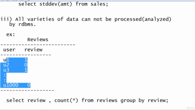 Hadoop & Spark – Screenshot 4