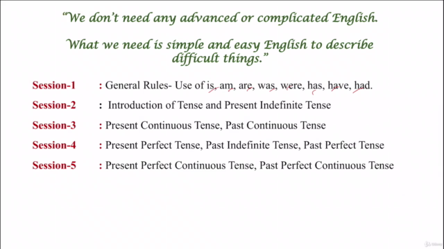 Complete English Grammar Course 2021 in Hindi ,Upgrade Now – Screenshot 4