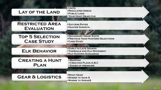 Kentucky Elk Hunt Planner - Screenshot_04