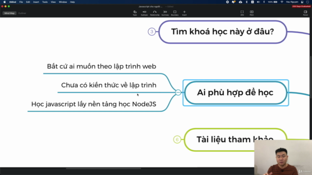 Javascript cho người mới bắt đầu – Screenshot 1