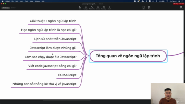 Javascript cho người mới bắt đầu – Screenshot 2