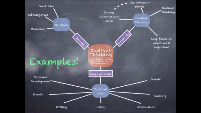 Radiant Thinking: Mind Map Your Way to Success & Empowerment – Screenshot 3