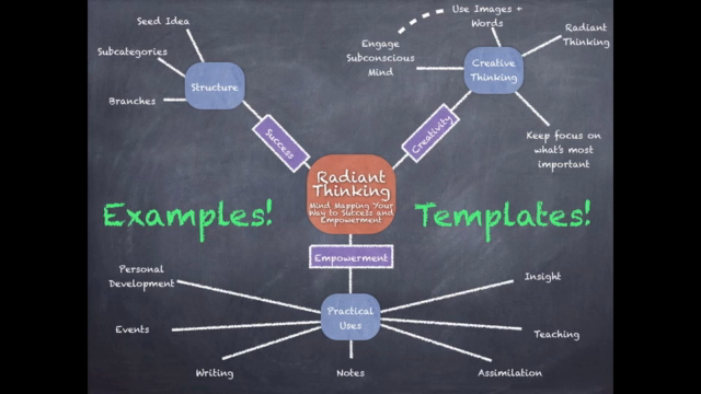 Radiant Thinking: Mind Map Your Way to Success & Empowerment – Screenshot 4