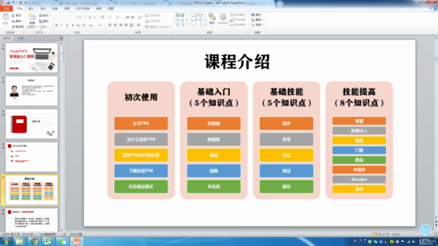 ThinkPHP6零基础入门教程 – Screenshot 2