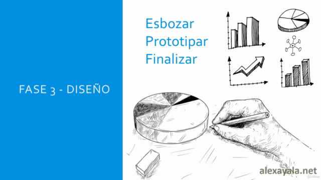 Guía para la visualización de datos. – Screenshot 1