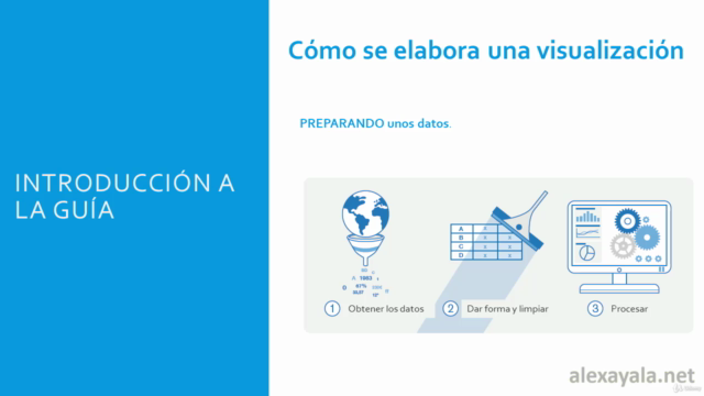 Guía para la visualización de datos. – Screenshot 4