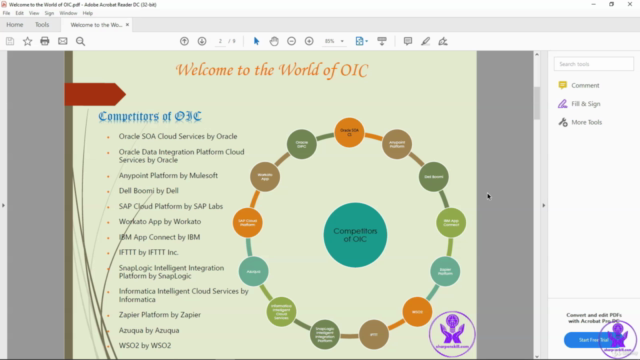 Oracle Fusion Technical - Oracle Integration Cloud OIC Gen2 – Screenshot 1