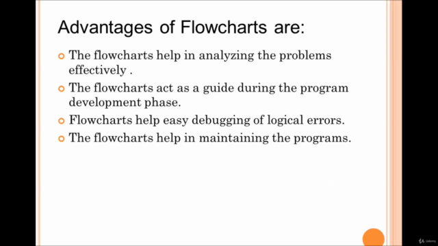 Learn Flowchart and Pseudocode Programming from Scratch – Screenshot 3