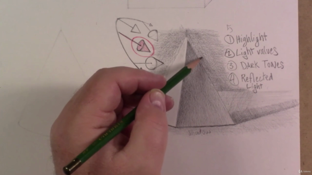 The Magic of Shading, How to Draw with Value – Screenshot 4