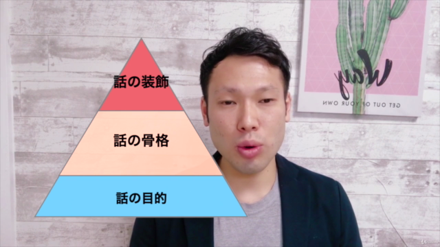伝えるためのロジカルシンキング!説明力、発信力、会話力を鍛えるロジカルトーキングマスター講座 – Screenshot 3